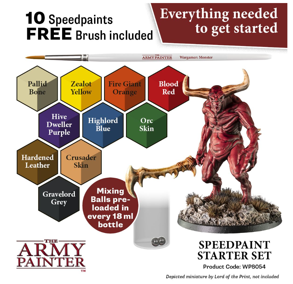 Army Painter Paintset : Speedpaint Starter Set - Passion du jeu